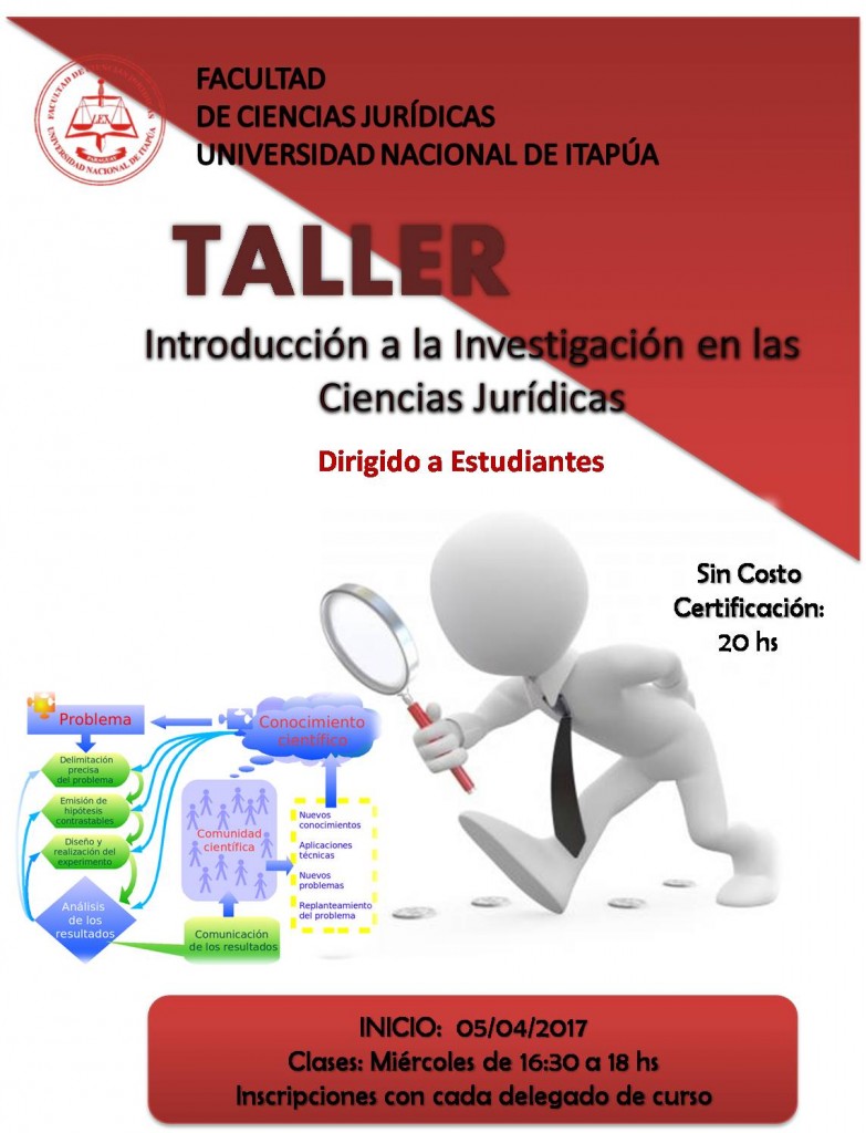 TALLER INVESTIGACIÓN